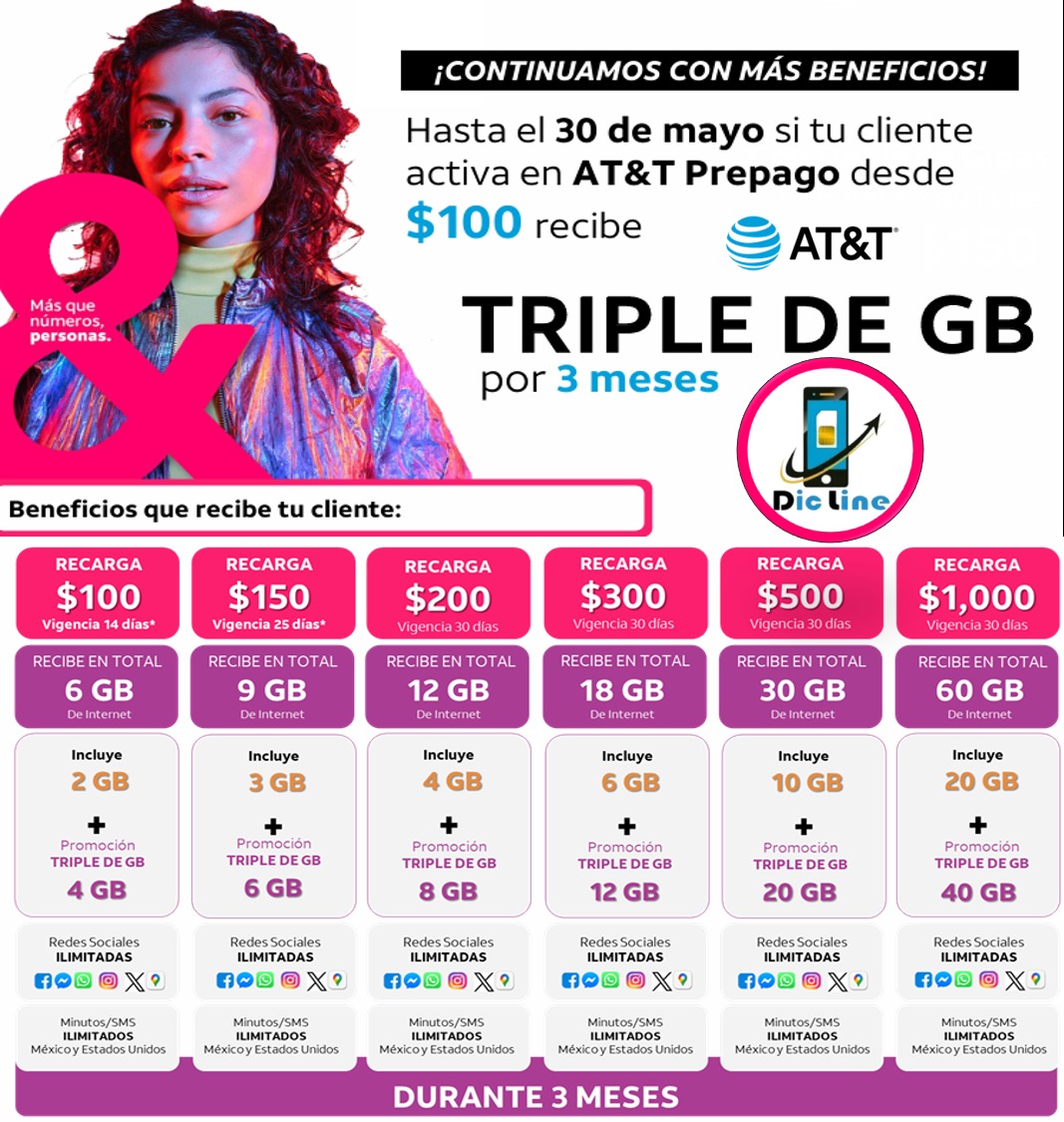 SIM AT&T