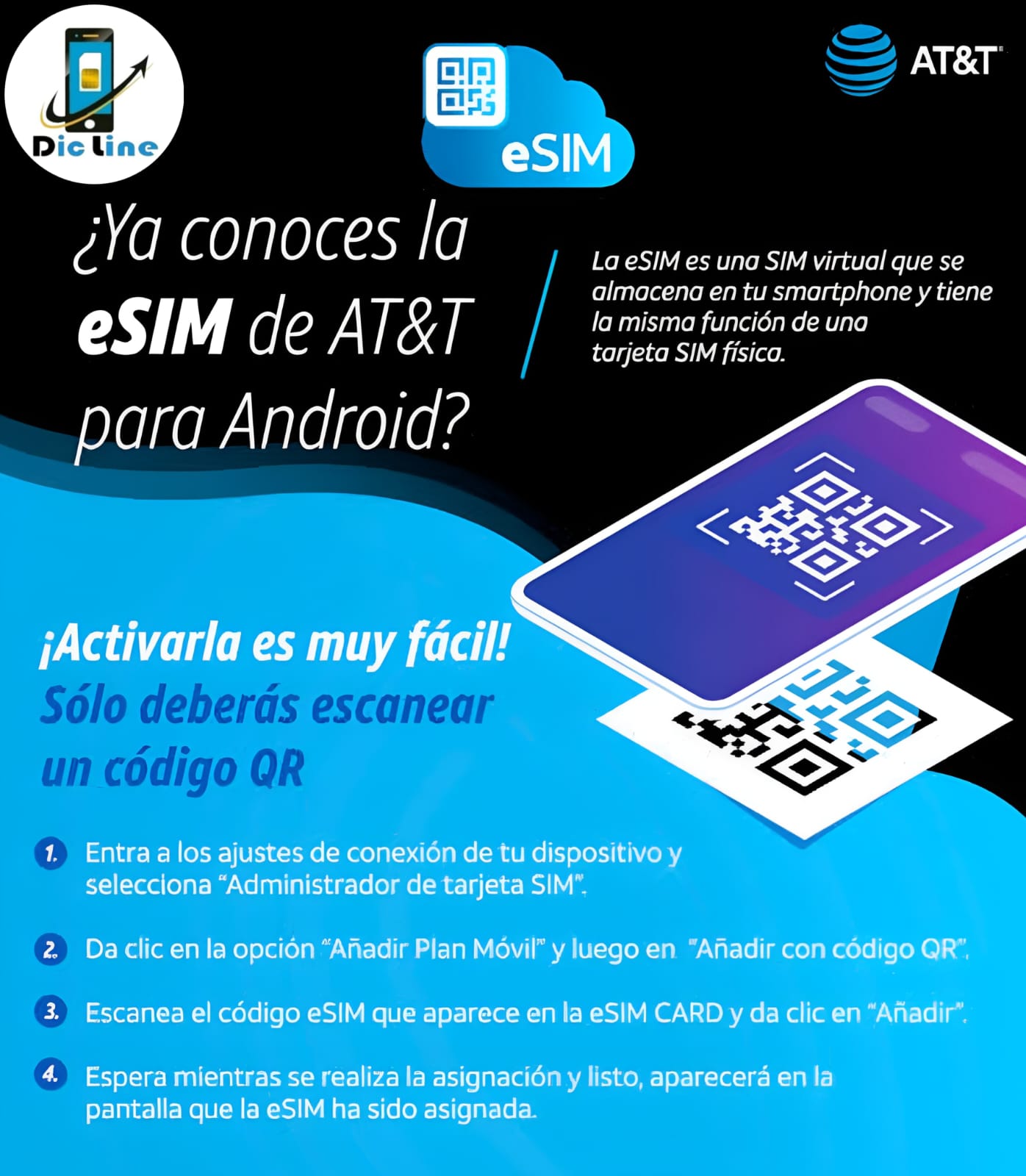 Imagen 1 eSIM