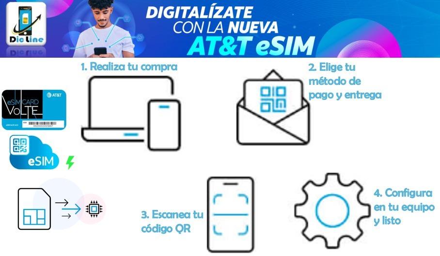 Imagen 4 eSIM